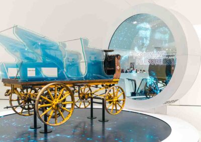 Porsche Museum Stuttgart